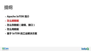 提纲
• Apache IoTDB 简介
• 怎么接数据
• 怎么存数据（建模、接口）
• 怎么用数据
• 基于 IoTDB 的工业解决方案
 