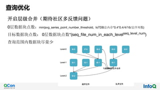 查询优化
开启层级合并（期待社区多反馈问题）
0层数据块点数：min(avg_series_point_number_threshold, IoTDB总内存*0.4*0.4/4/16/总序列数)
目标数据块点数： 0层数据块点数*(seq_file_num_in_each_levelseq_level_num)
查询范围内数据块尽量少
 