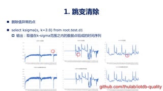 1. 跳变清除
n 删除值异常的点
n select ksigma(s, k=3.0) from root.test.d1
p 输出：取值在k-sigma范围之内的数据点组成的时间序列
0
0.02
0.04
0.06
0.08
0.1
0.12
1
387
773
1159
1545
1931
2317
2703
3089
3475
3861
4247
4633
5019
5405
5791
6177
6563
6949
7335
7721
8107
8493
8879
9265
9651
10037
10423
10809
11195
11581
11967
12353
12739
10821水温值
0
0.01
0.02
0.03
0.04
0.05
0.06
0.07
0.08
1
383
765
1147
1529
1911
2293
2675
3057
3439
3821
4203
4585
4967
5349
5731
6113
6495
6877
7259
7641
8023
8405
8787
9169
9551
9933
0315
0697
1079
1461
1843
2225
2607
10821过滤跳变单点后
0
1
2
3
4
5
6
7
8
1
391
781
1171
1561
1951
2341
2731
3121
3511
3901
4291
4681
5071
5461
5851
6241
6631
7021
7411
7801
8191
8581
8971
9361
9751
10141
10531
10921
11311
11701
12091
12481
12871
13261
13651
14041
10053过滤跳变单点后
0
1
2
3
4
5
6
7
8
1
405
809
1213
1617
2021
2425
2829
3233
3637
4041
4445
4849
5253
5657
6061
6465
6869
7273
7677
8081
8485
8889
9293
9697
10101
10505
10909
11313
11717
12121
12525
12929
13333
13737
14141
14545
10053水温值
0
0.5
1
1.5
2
2.5
3
3.5
4
4.5
5
1
376
751
1126
1501
1876
2251
2626
3001
3376
3751
4126
4501
4876
5251
5626
6001
6376
6751
7126
7501
7876
8251
8626
9001
9376
9751
0126
0501
0876
1251
1626
2001
2376
11210过滤跳变单点后
0
0.5
1
1.5
2
2.5
3
3.5
4
4.5
5
1
388
775
1162
1549
1936
2323
2710
3097
3484
3871
4258
4645
5032
5419
5806
6193
6580
6967
7354
7741
8128
8515
8902
9289
9676
10063
10450
10837
11224
11611
11998
12385
12772
11210水温值
github.com/thulab/iotdb-quality
 