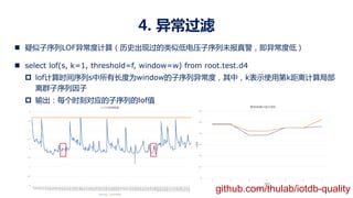 4. 异常过滤
n 疑似子序列LOF异常度计算（历史出现过的类似低电压子序列未报真警，即异常度低）
n select lof(s, k=1, threshold=f, window=w) from root.test.d4
p lof计算时间序列s中所有长度为window的子序列异常度，其中，k表示使用第k距离计算局部
离群子序列因子
p 输出：每个时刻对应的子序列的lof值
0
0.5
1
1.5
2
2.5
3
3.5
4
1
163
325
487
649
811
973
1135
1297
1459
1621
1783
1945
2107
2269
2431
2593
2755
2917
3079
3241
3403
3565
3727
3889
4051
4213
4375
4537
4699
4861
5023
5185
5347
5509
5671
5833
5995
6157
6319
6481
6643
6805
6967
7129
7291
7453
7615
7777
7939
8101
8263
8425
8587
8749
8911
9073
9235
9397
9559
9721
9883
10045
10207
10369
10531
10693
10855
11017
11179
11341
11503
11665
11827
11989
12151
12313
12475
12637
11210异常数据
value threshold
0
0.1
0.2
0.3
0.4
0.5
0.6
1 2 3 4 5 6 7
水温值
点序号
第8段和第24段子序列
系列1 系列2
github.com/thulab/iotdb-quality
 