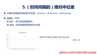 5.（时间间隔的）绝对中位差
n 计算时间间隔序列的绝对中位差，567 8 = 5$(+:)(|8" − 5$(+:)(8)|)
n 函数名：MAD
p 输入：单个时间间隔序列%
p 输出：时间间隔序列的绝对中位差
+,- = 0
SELECT MAD(s) FROM root.time_diff
github.com/thulab/iotdb-quality
 