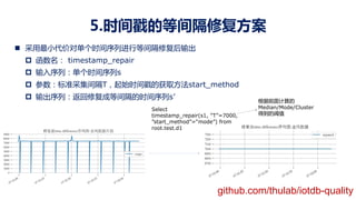 5.时间戳的等间隔修复方案
n 采用最小代价对单个时间序列进行等间隔修复后输出
p 函数名： timestamp_repair
p 输入序列：单个时间序列s
p 参数：标准采集间隔T，起始时间戳的获取方法start_method
p 输出序列：返回修复成等间隔的时间序列s’
Select
timestamp_repair(s1, ”T”=7000,
”start_method”=“mode”) from
root.test.d1
根据前面计算的
Median/Mode/Cluster
得到的阈值
github.com/thulab/iotdb-quality
 