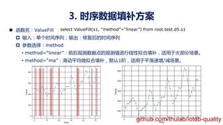 3. 时序数据填补方案
n 函数名：ValueFill
p 输入：单个时间序列；输出：修复后的时间序列
p 参数选择：method
• method=“linear”：前后观测数据点的观测值进行线性拟合填补，适用于大部分场景。
• method=“ma”：滑动平均做拟合填补，默认1阶，适用于平滑递增/减场景。
select ValueFill(s1, “method”=“linear”) from root.test.d5.s1
github.com/thulab/iotdb-quality
 