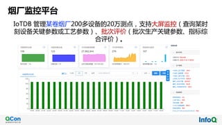 烟厂监控平台
IoTDB 管理某卷烟厂200多设备的20万测点，支持大屏监控（查询某时
刻设备关键参数或工艺参数）、批次评价（批次生产关键参数、指标综
合评价）。
 
