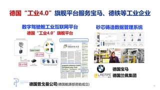 78
德国普戈曼公司(德国能源部资助成立)
数字驾驶舱工业互联网平台
德国“工业4.0”旗舰平台
德国“工业4.0”旗舰平台服务宝马、德铁等工业企业
砂芯铸造数据管理系统
德国兰佩集团
德国宝马
 