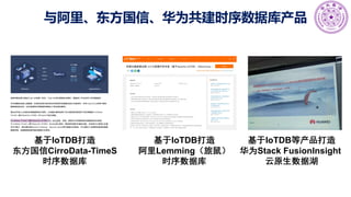 与阿里、东方国信、华为共建时序数据库产品
基于IoTDB打造
阿里Lemming（旅鼠）
时序数据库
基于IoTDB等产品打造
华为Stack FusionInsight
云原生数据湖
基于IoTDB打造
东方国信CirroData-TimeS
时序数据库
 