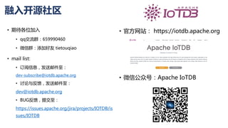 融入开源社区
• 期待各位加入
• qq交流群：659990460
• 微信群：添加好友 tietouqiao
• mail list:
• 订阅信息，发送邮件至：
dev-subscribe@iotdb.apache.org
• 讨论与反馈，发送邮件至：
dev@iotdb.apache.org
• BUG反馈，提交至：
https://issues.apache.org/jira/projects/IOTDB/is
sues/IOTDB
• 官方网站： https://iotdb.apache.org
• 微信公众号：Apache IoTDB
 
