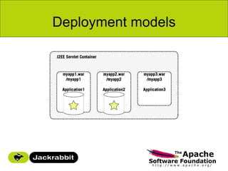 Deployment models
 