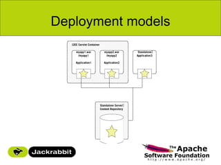 Deployment models
 