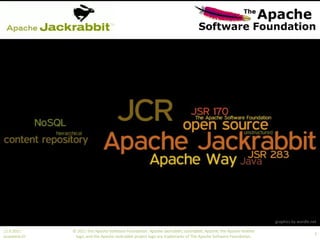 © 2011 The Apache Software Foundation. Apache Jackrabbit, Jackrabbit, Apache, the Apache feather logo, and the Apache Jackrabbit project logo are trademarks of The Apache Software Foundation. 12.9.2011 ossaward.ch 1 graphics by wordle.net 