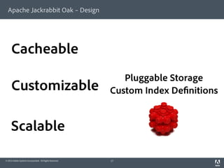 Apache Jackrabbit Oak on MongoDB | PDF