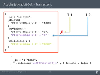 Apache Jackrabbit Oak on MongoDB | PDF