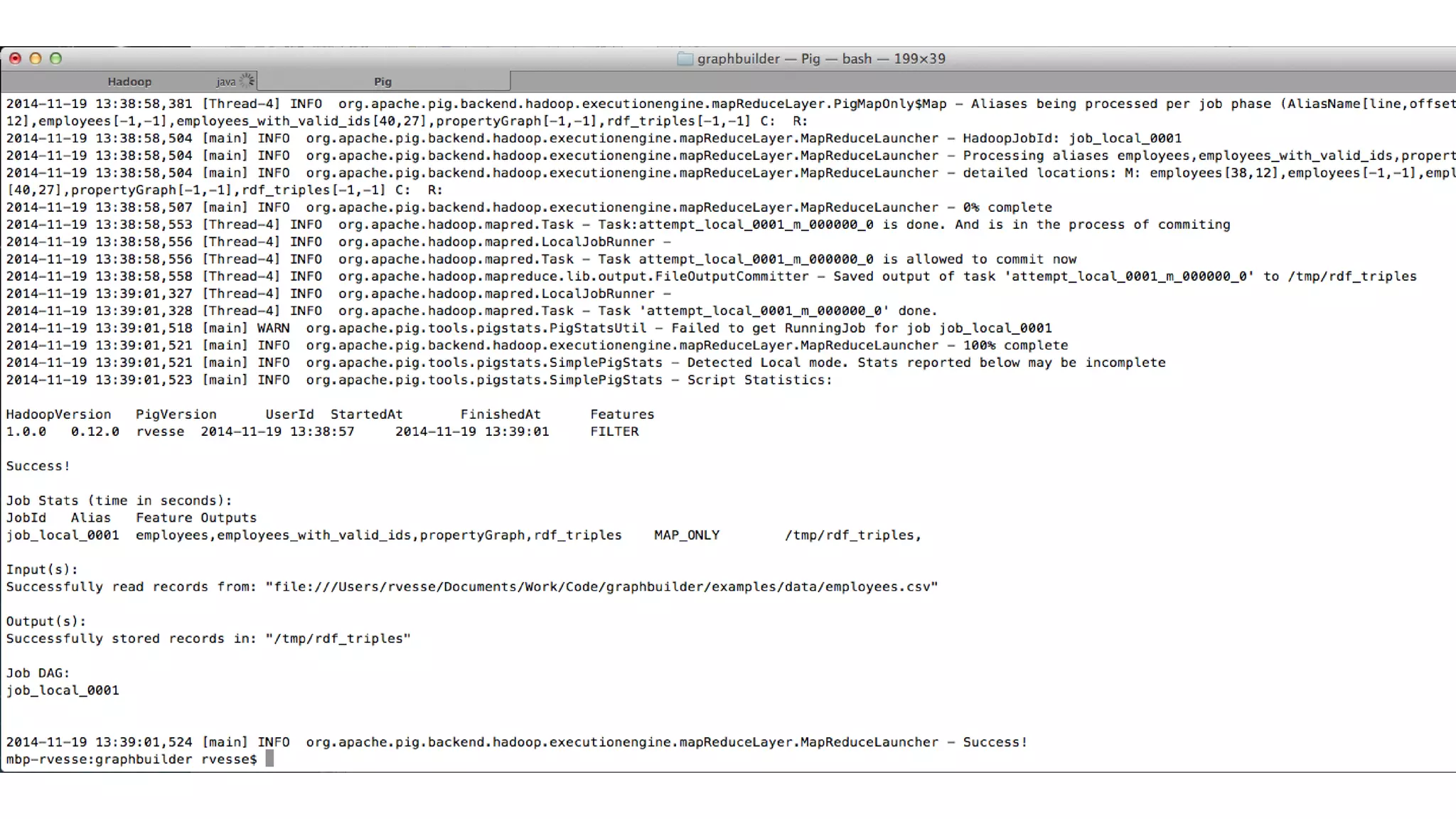 Apache Jena Elephas and Friends
