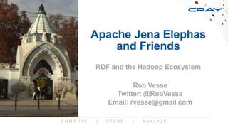 C O M P U T E | S T O R E | A N A L Y Z E
Apache Jena Elephas
and Friends
RDF and the Hadoop Ecosystem
Rob Vesse
Twitter: @RobVesse
Email: rvesse@gmail.com
 