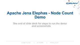 C O M P U T E | S T O R E | A N A L Y Z E
Apache Jena Elephas - Node Count
Demo
See end of slide deck for steps to run the...