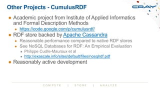 Apache Jena Elephas and Friends