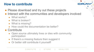 Apache Jena Elephas and Friends