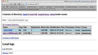 Apache Jena Elephas and Friends