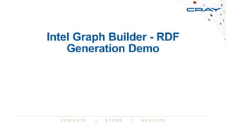 Apache Jena Elephas and Friends