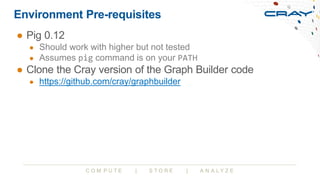 Apache Jena Elephas and Friends