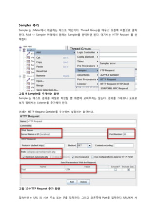 Sampler 추가 
Sampler는 JMeter에서 제공하는 테스트 액션이다. Thread Group을 마우스 오른쪽 버튼으로 클릭한다. Add -> Sampler 아래에서 원하는 Sampler를 선택하면 된다. 여기서는 HTTP Request 를 선택한다. 
그림 9 Sampler를 추가하는 화면 
Sampler는 테스트 결과를 파일로 저장할 뿐 화면에 보여주지는 않는다. 결과를 그래프나 도표로 보기 위해서는 Listener를 추가해야 한다. 
아래는 HTTP Request Sampler를 추가하여 설정하는 화면이다. 
그림 10 HTTP Request 추가 화면 
접속하려는 URL 의 서버 주소 또는 IP를 입력한다. 그리고 오른쪽에 Port를 입력한다. URL에서 서  