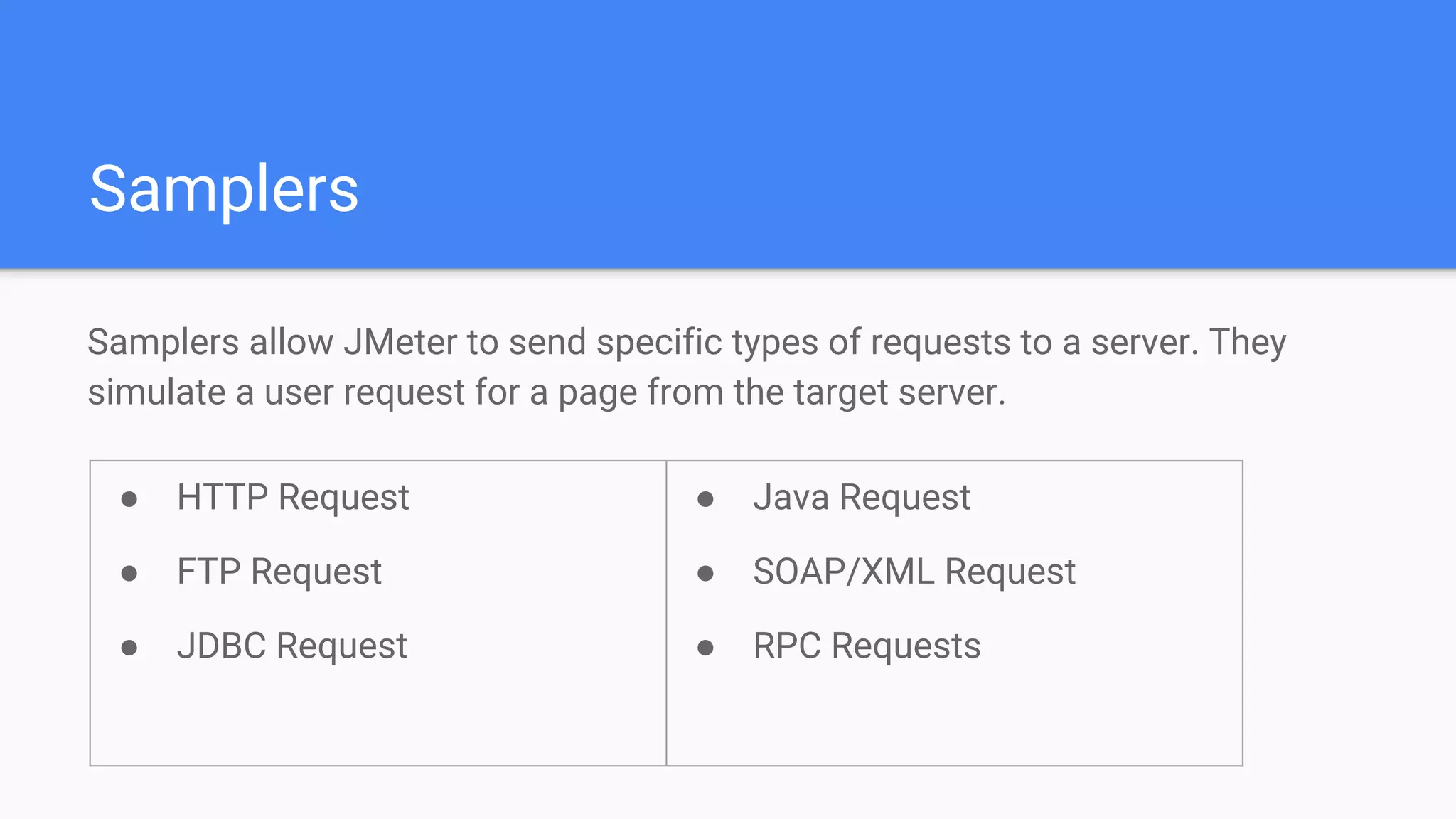 Samplers
Samplers allow JMeter to send specific types of requests to a server. They
simulate a user request for a page from the target server.
● HTTP Request
● FTP Request
● JDBC Request
● Java Request
● SOAP/XML Request
● RPC Requests
 