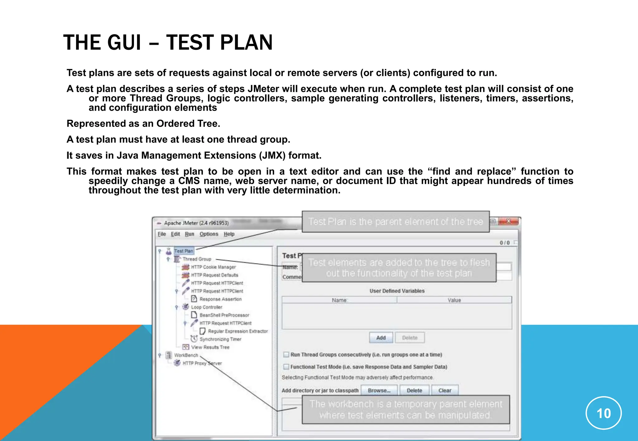THE GUI – TEST PLAN
10
Test plans are sets of requests against local or remote servers (or clients) configured to run.
A test plan describes a series of steps JMeter will execute when run. A complete test plan will consist of one
or more Thread Groups, logic controllers, sample generating controllers, listeners, timers, assertions,
and configuration elements
Represented as an Ordered Tree.
A test plan must have at least one thread group.
It saves in Java Management Extensions (JMX) format.
This format makes test plan to be open in a text editor and can use the “find and replace” function to
speedily change a CMS name, web server name, or document ID that might appear hundreds of times
throughout the test plan with very little determination.
 