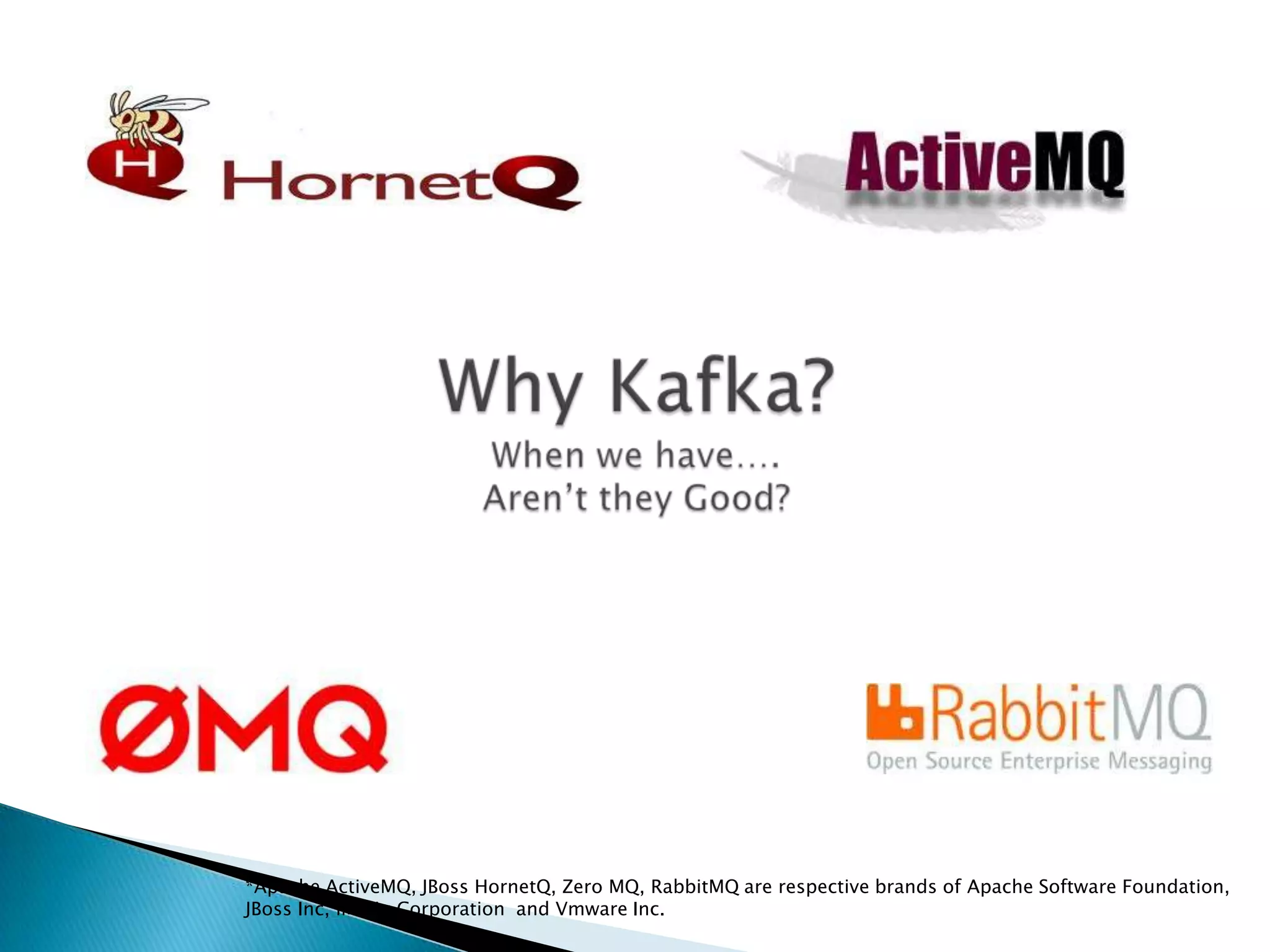 *Apache ActiveMQ, JBoss HornetQ, Zero MQ, RabbitMQ are respective brands of Apache Software Foundation,
JBoss Inc, iMatix Corporation and Vmware Inc.
 