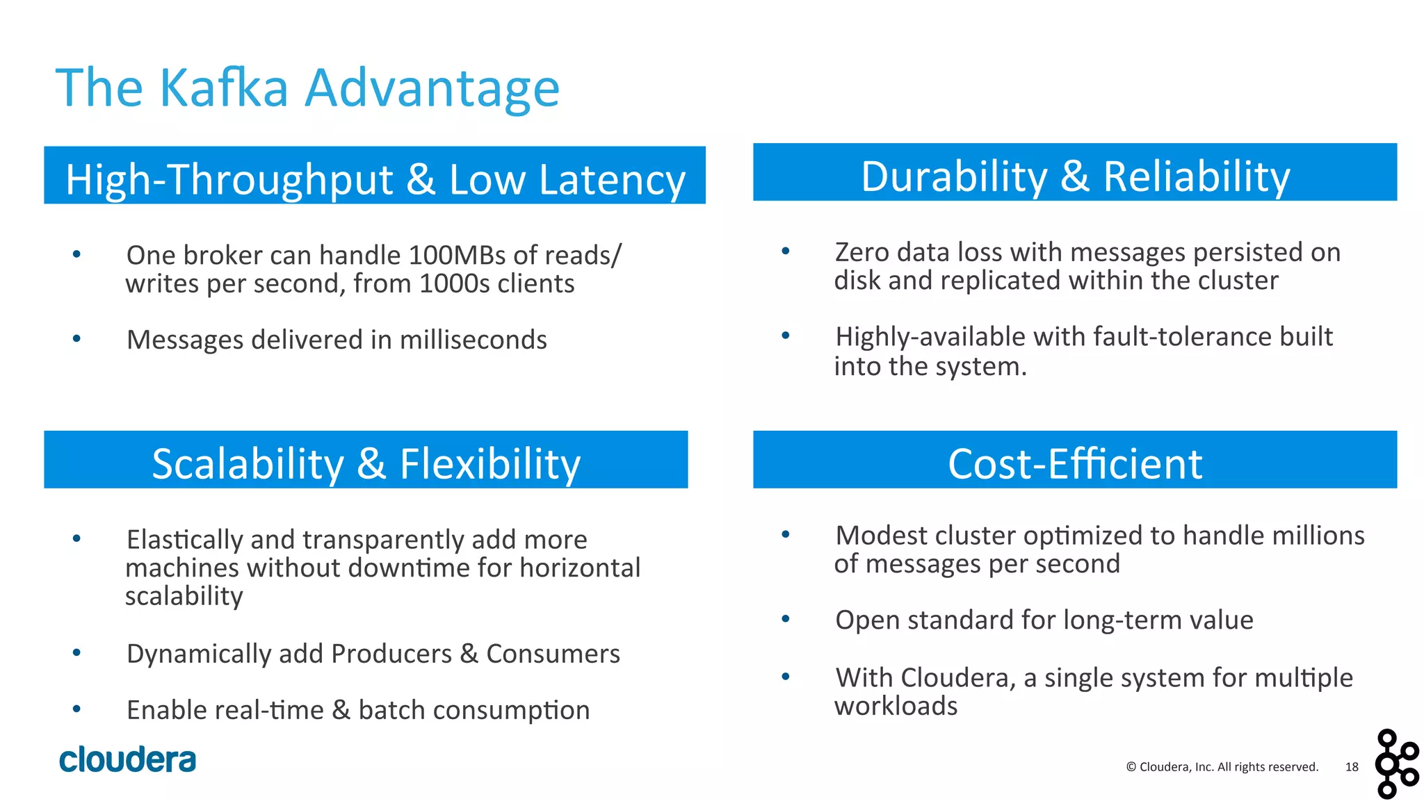 18	
  ©	
  Cloudera,	
  Inc.	
  All	
  rights	
  reserved.	
  
The	
  Ka:a	
  Advantage	
  
	
  
•  One	
  broker	
  can	
  handle	
  100MBs	
  of	
  reads/
writes	
  per	
  second,	
  from	
  1000s	
  clients	
  
	
  
•  Messages	
  delivered	
  in	
  milliseconds	
  
High-­‐Throughput	
  &	
  Low	
  Latency	
  
•  Zero	
  data	
  loss	
  with	
  messages	
  persisted	
  on	
  
disk	
  and	
  replicated	
  within	
  the	
  cluster	
  
•  Highly-­‐available	
  with	
  fault-­‐tolerance	
  built	
  
into	
  the	
  system.	
  
Durability	
  &	
  Reliability	
  
•  Elas<cally	
  and	
  transparently	
  add	
  more	
  
machines	
  without	
  down<me	
  for	
  horizontal	
  
scalability	
  
•  Dynamically	
  add	
  Producers	
  &	
  Consumers	
  
•  Enable	
  real-­‐<me	
  &	
  batch	
  consump<on	
  
Scalability	
  &	
  Flexibility	
  
•  Modest	
  cluster	
  op<mized	
  to	
  handle	
  millions	
  
of	
  messages	
  per	
  second	
  
•  Open	
  standard	
  for	
  long-­‐term	
  value	
  
•  With	
  Cloudera,	
  a	
  single	
  system	
  for	
  mul<ple	
  
workloads	
  
Cost-­‐Eﬃcient	
  
 
