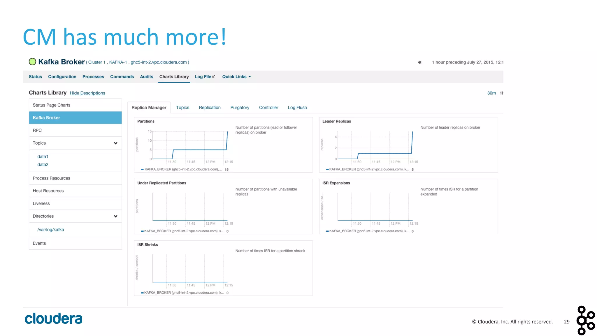 29	
  ©	
  Cloudera,	
  Inc.	
  All	
  rights	
  reserved.	
  
CM	
  has	
  much	
  more!	
  
 