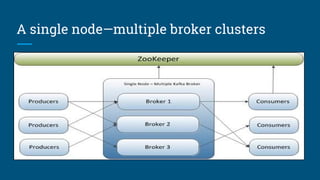 A single node—multiple broker clusters
 