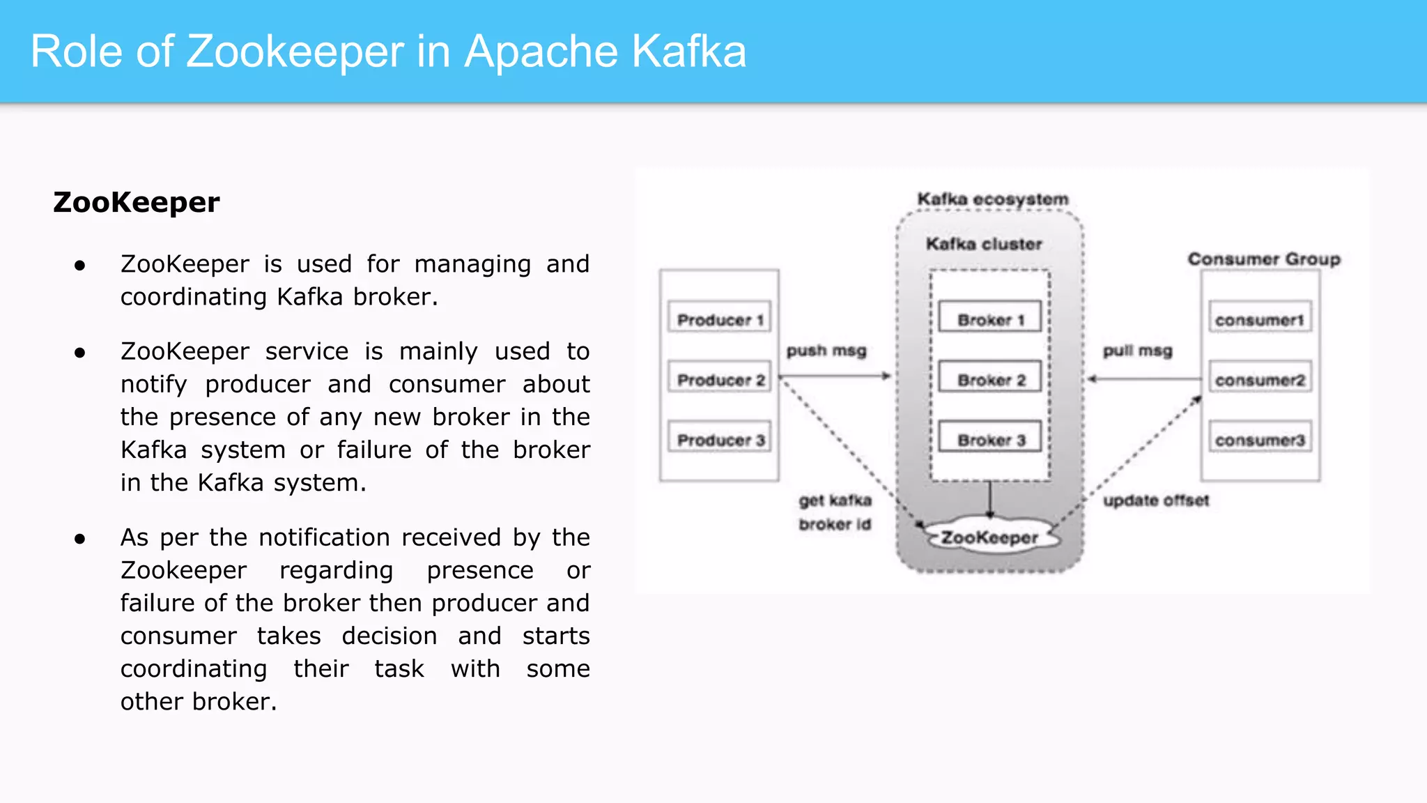 Role of Zookeeper in Apache Kafka
ZooKeeper
● ZooKeeper is used for managing and
coordinating Kafka broker.
● ZooKeeper service is mainly used to
notify producer and consumer about
the presence of any new broker in the
Kafka system or failure of the broker
in the Kafka system.
● As per the notification received by the
Zookeeper regarding presence or
failure of the broker then producer and
consumer takes decision and starts
coordinating their task with some
other broker.
 
