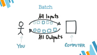 Pykafka Python Kafka , PyPi packages – BNZPIB