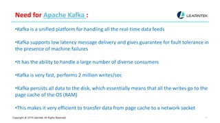 Copyright @ 2019 Learntek. All Rights Reserved. 11
Need for Apache Kafka :
•Kafka is a unified platform for handling all the real-time data feeds
•Kafka supports low latency message delivery and gives guarantee for fault tolerance in
the presence of machine failures
•It has the ability to handle a large number of diverse consumers
•Kafka is very fast, performs 2 million writes/sec
•Kafka persists all data to the disk, which essentially means that all the writes go to the
page cache of the OS (RAM)
•This makes it very efficient to transfer data from page cache to a network socket
 