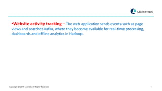 Copyright @ 2019 Learntek. All Rights Reserved. 14
•Website activity tracking – The web application sends events such as page
views and searches Kafka, where they become available for real-time processing,
dashboards and offline analytics in Hadoop.
 