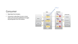Consumer
• Read data from brokers.
• Consumers subscribes to one or more
topics and consume published messages
by pulling data from the brokers.
Offset
 