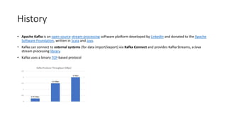 History
• Apache Kafka is an open-source stream-processing software platform developed by LinkedIn and donated to the Apache
Software Foundation, written in Scala and Java.
• Kafka can connect to external systems (for data import/export) via Kafka Connect and provides Kafka Streams, a Java
stream processing library.
• Kafka uses a binary TCP-based protocol
 