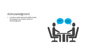 Acknowledgment
• In order to write data to the Kafka cluster,
the producer has another choice of
acknowledgment. Message
Sent
Message
Received
 