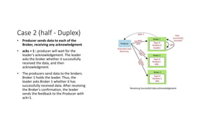 Case 2 (half - Duplex)
• Producer sends data to each of the
Broker, receiving any acknowledgment
• acks = 1 : producer will wait for the
leader's acknowledgement. The leader
asks the broker whether it successfully
received the data, and then
acknowledgment.
• The producers send data to the brokers.
Broker 1 holds the leader. Thus, the
leader asks Broker 1 whether it has
successfully received data. After receiving
the Broker's confirmation, the leader
sends the feedback to the Producer with
ack=1.
 