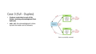 Case 3 (full - Duplex)
• Producer sends data to each of the
Broker, receiving acknowledgment from
both end.
• acks = all : the acknowledgment is done
by both the leader and its followers.
 