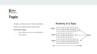 Topic
- A topic can have one or more partitions
- Topics are always multi-subscriber
- Partitions (logs):
- One leader and zero or more followers
- Distributed
 