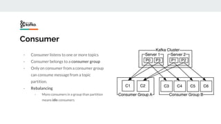 Consumer
- Consumer listens to one or more topics
- Consumer belongs to a consumer group
- Only on consumer from a consumer group
can consume message from a topic
partition.
- Rebalancing
- More consumers in a group than partition
means idle consumers
 