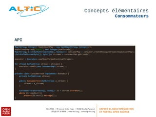 Concepts élémentaires 
Consommateurs 
API 
 