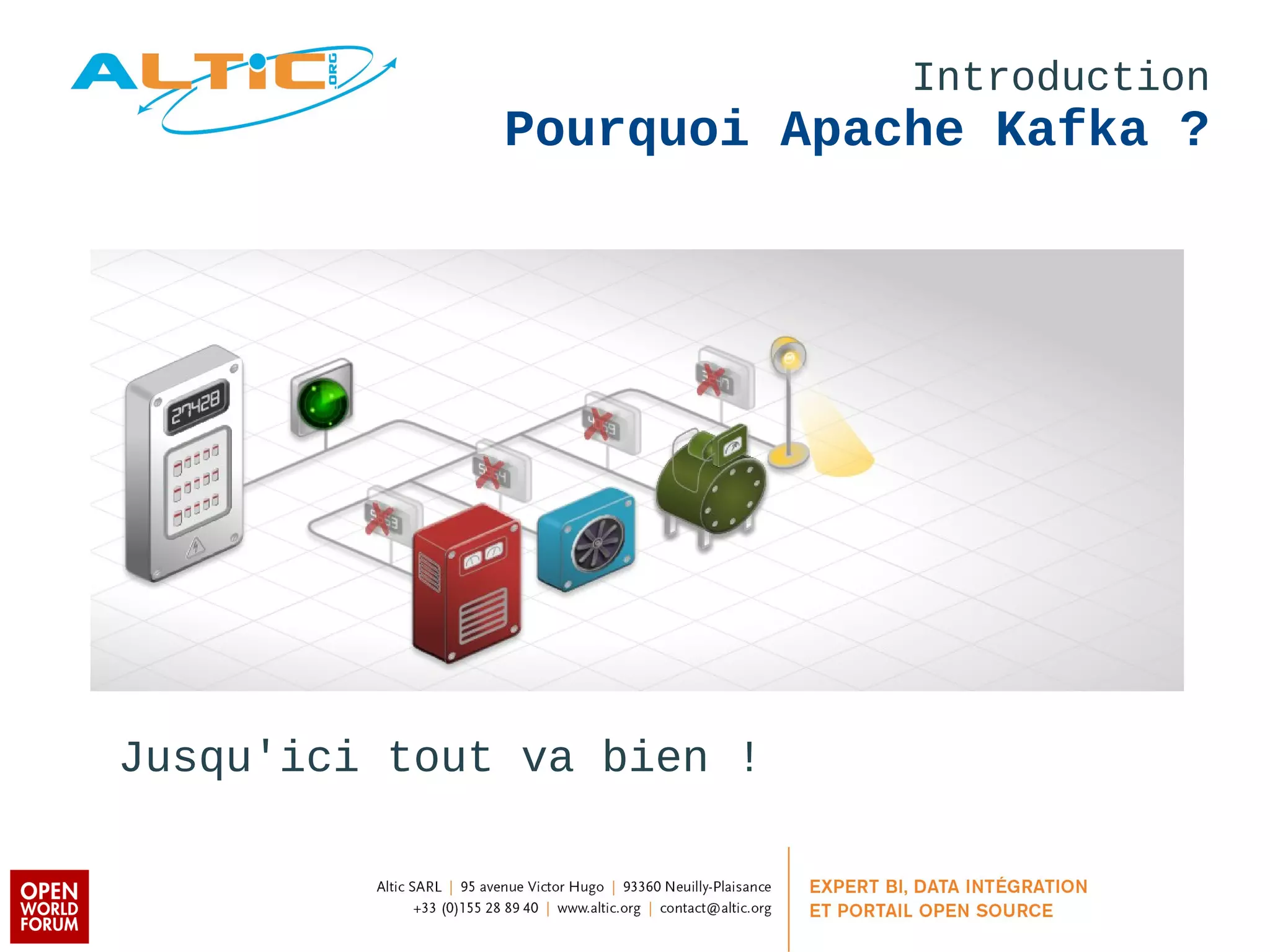 Introduction 
Pourquoi Apache Kafka ? 
Jusqu'ici tout va bien ! 
 
