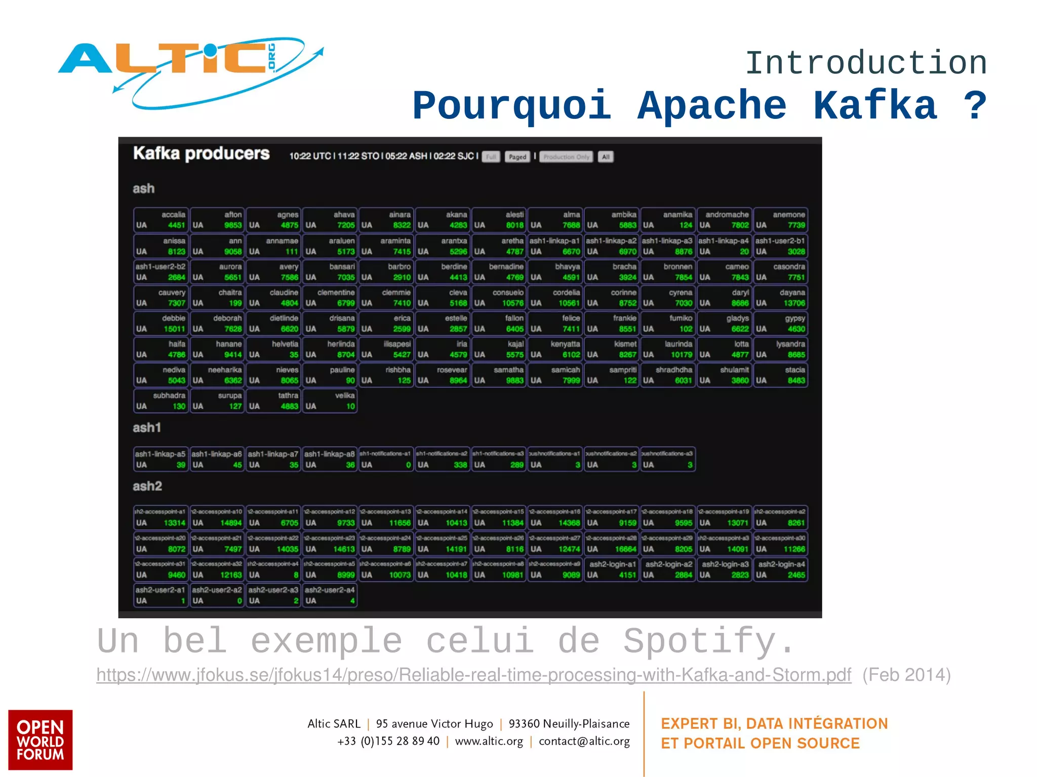 Introduction 
Pourquoi Apache Kafka ? 
Un bel exemple celui de Spotify. 
https://www.jfokus.se/jfokus14/preso/Reliable­real­time­processing­with­Kafka­and­Storm. 
pdf (Feb 2014) 
 