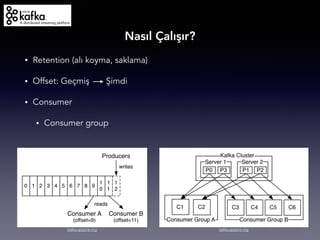 Apache Kafka Nedir? | PDF