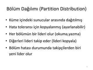 Bölüm Dağılımı (Partition Distribution)
• Küme içindeki sunucular arasında dağıtılmış
• Hata toleransı için kopyalanmış (a...