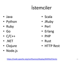 İstemciler
• Java
• Python
• Ruby
• Go
• C/C++
• .NET
• Clojure
• Node.js
• Scala
• JRuby
• Perl
• Erlang
• PHP
• Rust
• H...