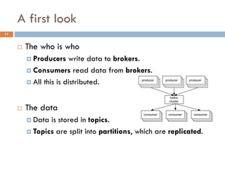 A first look
 The who is who
 Producers write data to brokers.
 Consumers read data from brokers.
 All this is distributed.
 The data
 Data is stored in topics.
 Topics are split into partitions, which are replicated.
11
 