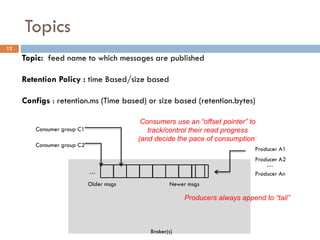Topics
12
Broker(s)
new
Producer A1
Producer A2
Producer An
…
Producers always append to “tail”
…
Older msgs Newer msgs
Consumer group C1
Consumers use an “offset pointer” to
track/control their read progress
(and decide the pace of consumption)
Consumer group C2
Topic: feed name to which messages are published
Retention Policy : time Based/size based
Configs : retention.ms (Time based) or size based (retention.bytes)
 